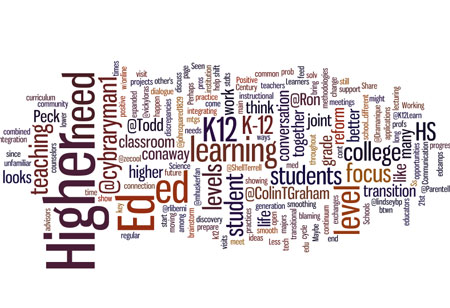 Why Platforms with Interoperability are best for EdTech